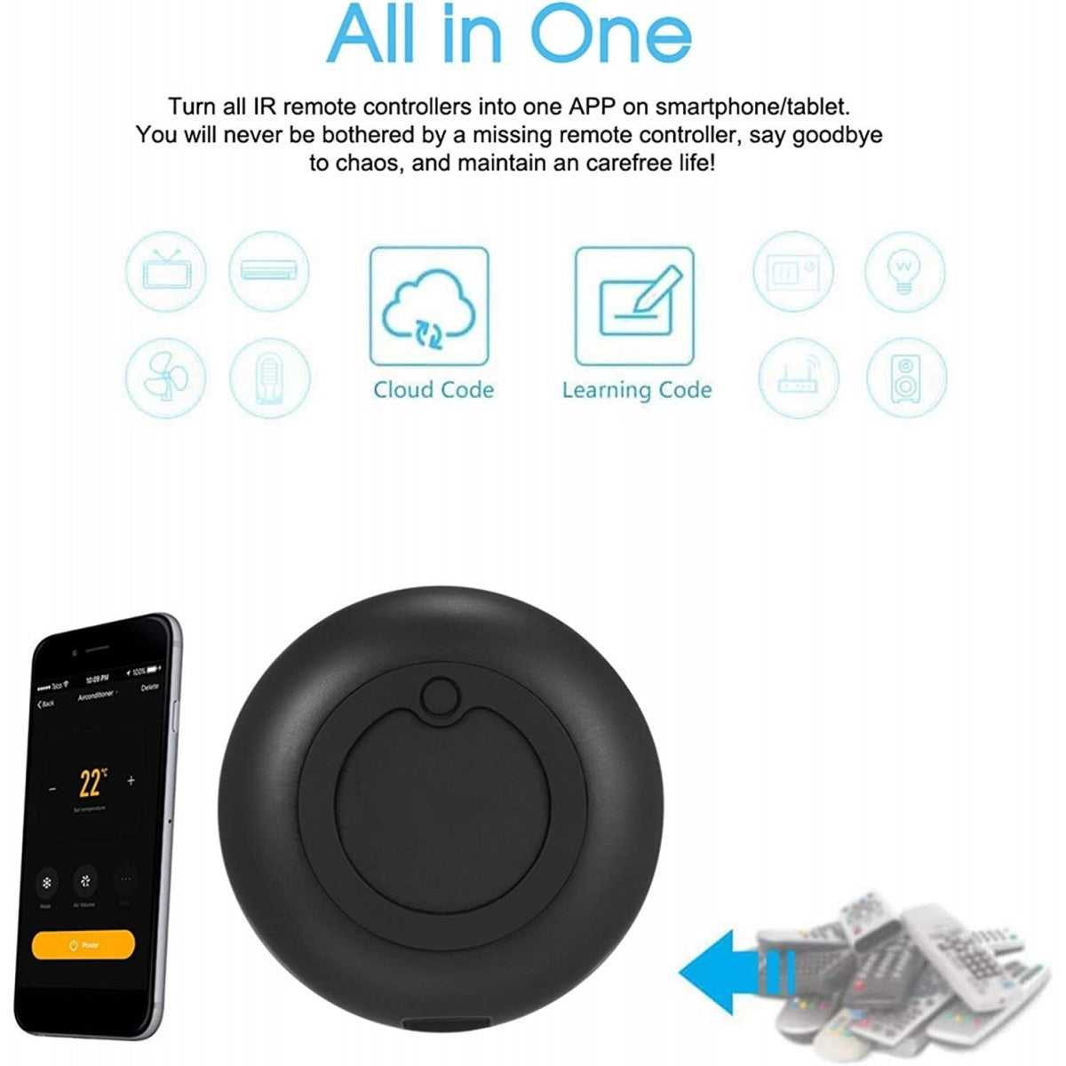 Infrared LED SMART Bulb Remote Controller, Black, IP20, Compatible with AMAZON ALEXA &amp; GOOGLE HOME