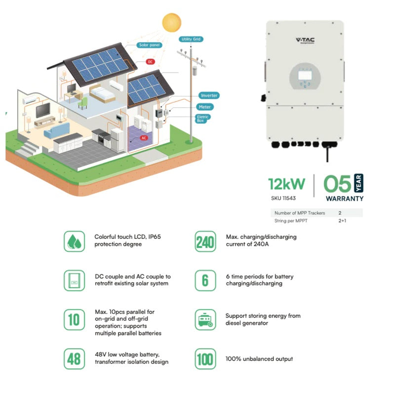 DEYE 12KW hybrid inverter for solar system, "Sadales Tīkla" verified, SKU:11543 3 phases,5 years warranty, 380VAC,V-TAC brand,IP65,LCD display, 240A charging
