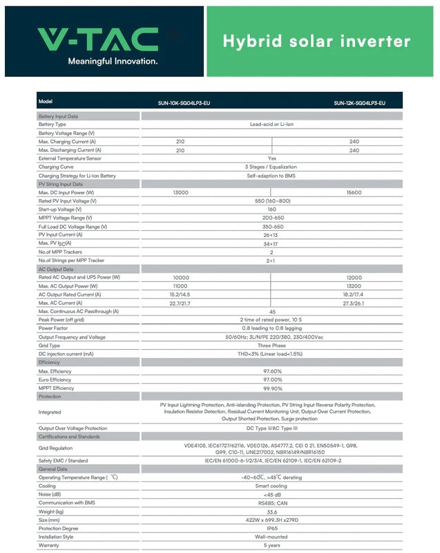 DEYE 12KW hybrid inverter for solar system, "Sadales Tīkla" verified, SKU:11543 3 phases,5 years warranty, 380VAC,V-TAC brand,IP65,LCD display, 240A charging
