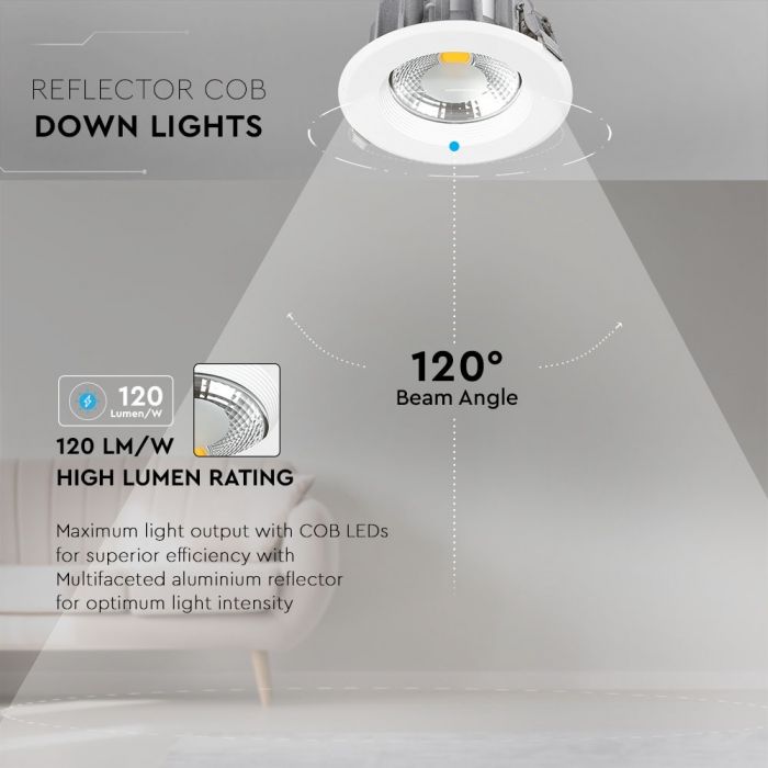 Paraugu izpārdošana 20W(2400Lm) LED COB iebūvējams Griestu gaismeklis, V-TAC, IP20, auksti balta gaisma 6000K