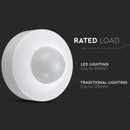 Infrared motion sensor 360°, ceiling, adjustable time and LUX, Max 300W LED, 360°, V-TAC