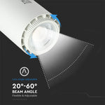 Sample sale_45W(3000Lm) LED COB track spotlight, variable light temperature 2800K/4000K/6000K, dimmable, IP20, V-TAC