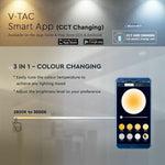 35W(2350Lm) LED track spotlight with BLUETOOTH, changeable light temperature, IP20, V-TAC