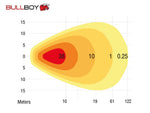 BULLBOY AGRILINE 30W (2988Lm) LED töövalgusti, IP68, RFI/EMC, R10, jaheda valge valgus 6000K