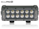 BULLPRO 10-30V 60W(7200Lm) LED Premium klases darba lukturis, 12V 3.96A, IP67 - IP69K, R10, CE, RoHS, 205/90/60 mm