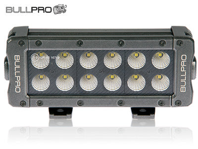 BULLPRO 10-30V 60W(7200Lm) LED Premium Work Light, 12V 3.96A, IP67 - IP69K, R10, CE, RoHS, 205/90/60 mm