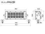 BULLPRO 10-30V 60W(7200Lm) LED Premium Work Light, 12V 3.96A, IP67 - IP69K, R10, CE, RoHS, 205/90/60 mm
