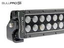 BULLPRO 400W(48000Lm) 10-30V LED darba lukturu panelis, IP67/69K, R10, auksti balta gaisma 6000K, 1070/90/60 mm