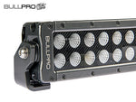 BULLPRO 400W(48000Lm) 10-30V LED work lamp panel, IP67/69K, R10, cool white light 6000K, 1070/90/60 mm