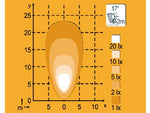 42W(3200Lm) LED-arbetslampa, EMC-godkänd: CISPR25, IP69, kallvitt ljus 5700