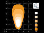 NORDIC 40W LED taskulamp, N4409 QD, EMC, IP68, must
