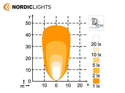 NORDIC 28W(2700Lm) LED lukturis, IP68/IP6K9K, EMC CISPR 25 Class 5, melns, auksti balta gaisma 5000K, 156/48/118 mm