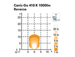 NORDIC 16W(1500Lm) LED lukturis, IP68, IPK6K9K, CISPR 25 Class 5, melns, auksti balta gaisma 5000K
