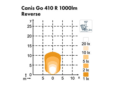 NORDIC 16W(1500Lm) LED lukturis, IP68, IPK6K9K, CISPR 25 Class 5, melns, auksti balta gaisma 5000K