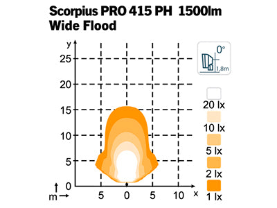 28W(1950Lm) LED work light, IP68, IP6K9K, EMC CISPR25, Class 5, cold white light 5700K