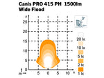 NORDIC 28W(1950Lm) LED lamp, 12V - 2.4A / 24V - 1.2A, IP68, IP6K9K, EMC CISPR 25 Class 5, black, cold white light 5000K