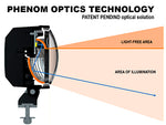 NORDIC 28W(1950Lm) LED lamp, 12V - 2.4A / 24V - 1.2A, IP68, IP6K9K, EMC CISPR 25 Class 5, black, cold white light 5000K
