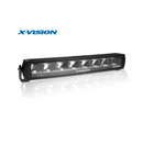 120W(8000Lm) 9-30VLED Domestic papildlukturis, IP68, R10, CE, R112, neitrāli balta gaisma 4500K, 561/84/89 mm