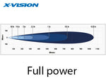 180W (10800Lm) 9-30V LED kodumaine lisavalgusti, IP68, R10, CE, neutraalne valge valgus 4500K, 804/85/80 mm
