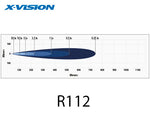 180W (10800Lm) 9-30V LED kodumaine lisavalgusti, IP68, R10, CE, neutraalne valge valgus 4500K, 804/85/80 mm