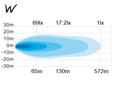 1605-NS3819 150W(8400Lm) LED CREE papildlukturis, IP67, R112, R10, auksti balta gaisma 6000K, 532/46/70 mm