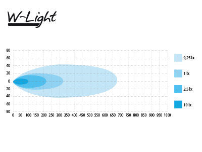 W-Light 60W LED papildlukturis (12x5W diodes )ar gaismas atdevi 5040Lm, 220cm kabelis ar savienojumiem 2-p. DT-plug, R112, ref. 30, R10, 5000K neitrāli balts.melns tonēts stikls, garums 35.8cm un platums 3.25cm