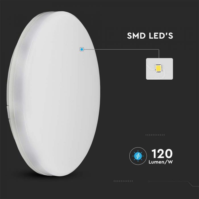 15W(1850Lm) LED Panel surface plaster round, V-TAC SAMSUNG, IP44, warranty 3 years, warm white light 3000K, complete with power supply unit