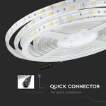 Hind 5m_4W/m(70Lm/m) 0.29A/m LED RGB lint, V-TAC, veekindel IP65, 12V,