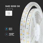 Hind 5m_4W/m(70Lm/m) 0.29A/m LED RGB lint, V-TAC, veekindel IP65, 12V,
