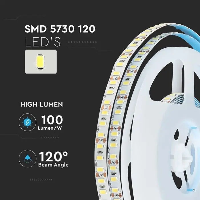 Price for 1m_20W/m(2000Lm/m) 120LED Tape, SMD5730, IP20, V-TAC, neutral white light 4000K