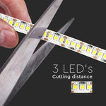 Cena par 1m_17W/m(1700Lm/m) 1.4A/m 204 LED Lente, V-TAC, ūdensnedroša IP20, 12V, neitrāli balta gaisma 4000K