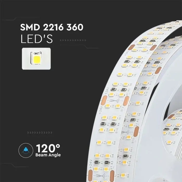 Price for 1m_30W/m(2850Lm/m) 1.25A/m 60 LED Tape, V-TAC, waterproof IP20, 24V, neutral white light 4000K
