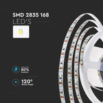Price for 1m_12W/m(1680Lm/m) 0.5A/m LED Tape, V-TAC, waterproof IP20, 24V, warm white light 3000K