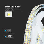 Cena par 1m_18W/m(2430Lm/m) 0.75A/m LED Lente, V-TAC, ūdensnedroša IP20, 24V, silti balta gaisma 3000K