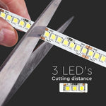 Cena par 1m_18W/m(2430Lm/m) 0.75A/m LED Lente, V-TAC, ūdensnedroša IP20, 24V, neitrāli balta gaisma 4000K