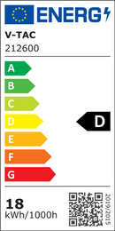 Цена на светодиодную ленту 1м18Вт/м(2430Лм/м) 0,75А/м, V-TAC, водонепроницаемость IP20, 24В, нейтральный белый свет 4000К