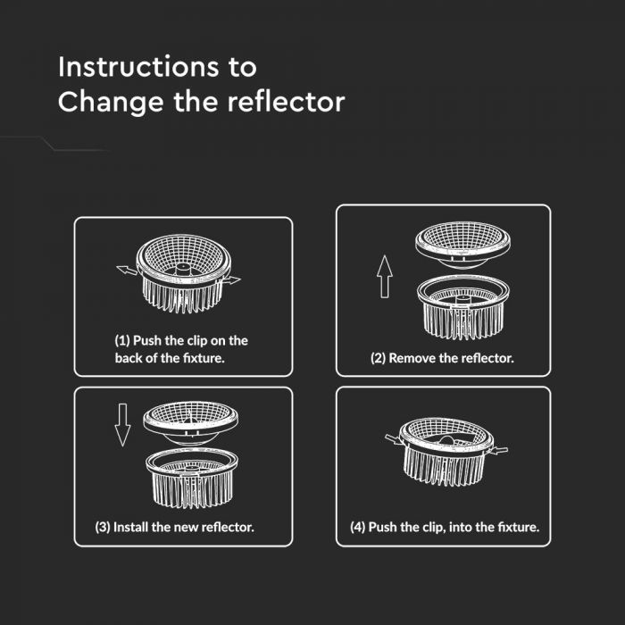 Светодиодная лампа AR111 20W(1800) с отражателем и изменяемым углом луча 40-20°, IP20, холодный белый 6400K