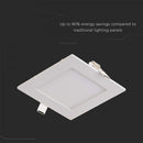 6W(490Lm) LED Premium Panel built-in square, V-TAC, cold white light 6400K, complete with power supply unit