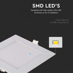 12W(1160Lm) LED Premium Panel built-in square, V-TAC, IP20, warm white light 2700K, complete with power supply unit