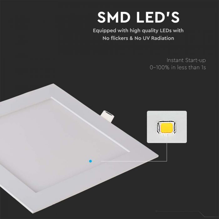 18W(1400Lm) LED Premium paneel süvistatav ruut, V-TAC, soe valge valgus 2700K, koos toiteplokiga.