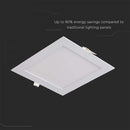 18W(1400Lm) LED Premium Panel built-in square, V-TAC, warm white light 2700K, complete with power supply unit
