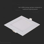 18W (1400Lm) LED Premium paneel süvistatav ruudukujuline, V-TAC, P20, 4000K neutraalne valge valgus, koos toiteplokiga.