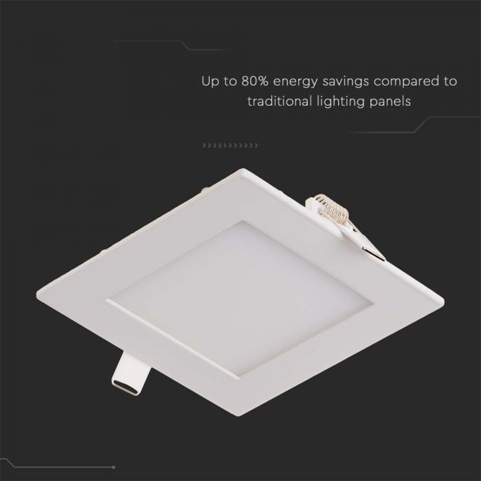 Havells octane led panel 6w hotsell