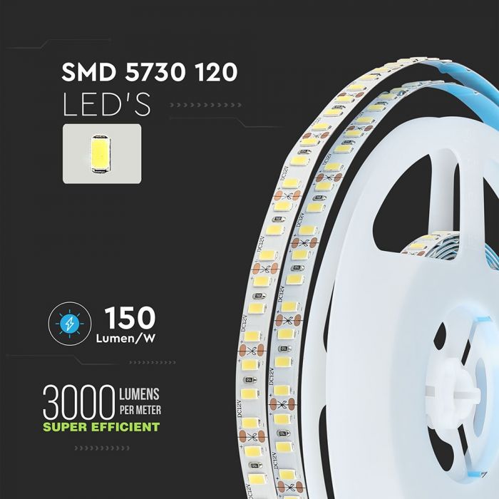 Pris för 1m_18W(3000Lm) LED-tejp, 120 dioder SMD5730, vattentät IP20, V-TAC, neutralvitt ljus 4500K