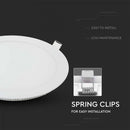 22W((2265Lm) LED Panelis iebūvējams apaļš, V-TAC, IP20,  balts, neitrāli balta gaisma 4000K