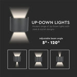 5W(700Lm) LED BRIDGELUX väggarmatur, V-TAC, IP65, svart, rund, varmvitt ljus 3000K