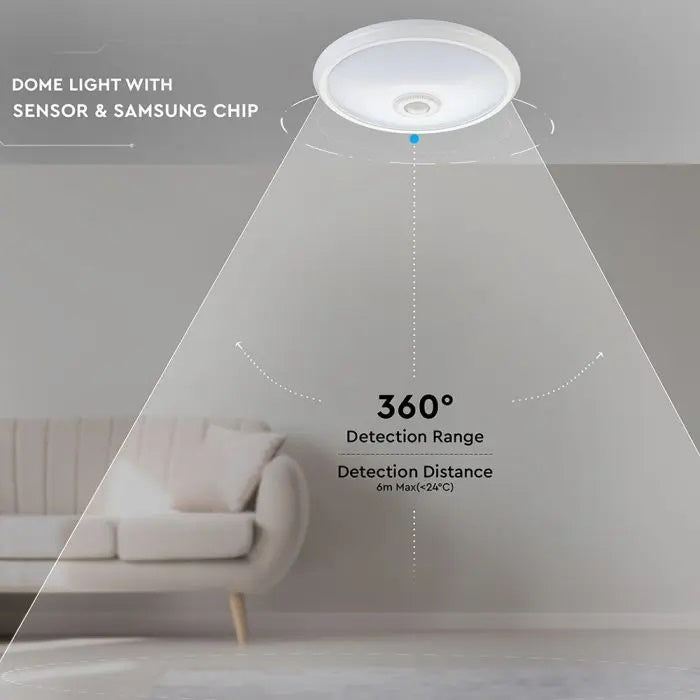 12W(1000Lm) LED poster, white, round, IP20, V-TAC SAMSUNG, with motion sensor, 5 years warranty, cold white 6400K