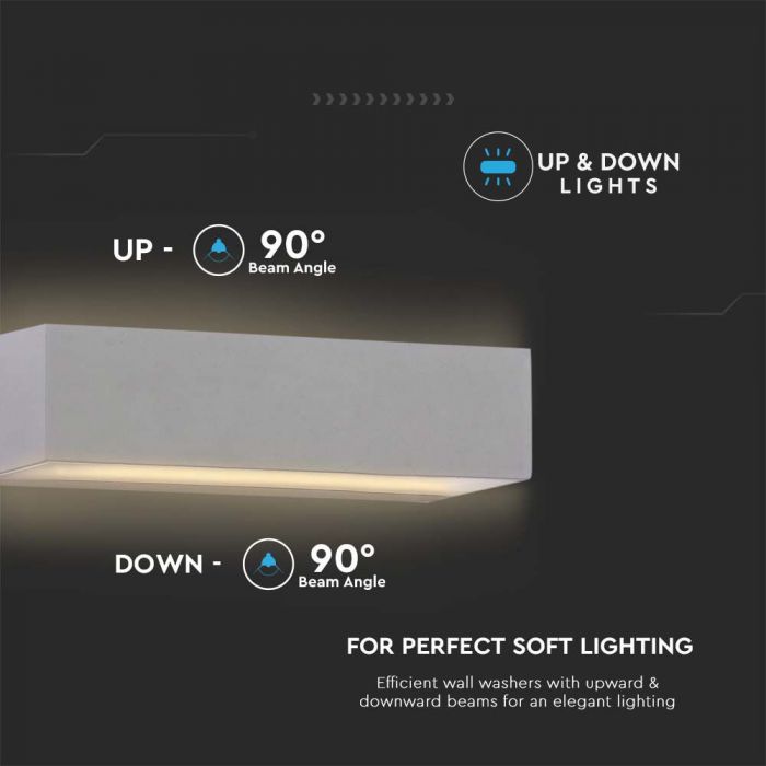12W(1150Lm) LED-väggarmatur, V-TAC, IP65, grå, fyrkantig, kallvit 6400K