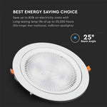 20W (1830Lm) LED rund takarmatur, V-TAC SAMSUNG, IP20, 5 års garanti, neutralvit 4000K
