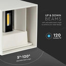 SUPERACTION_12W(1360Lm) BRIDGELUX LED-fassaadivalgusti, valge, IP65, kandiline, neutraalne valge 4000K